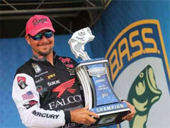 恭喜Brock Mosley夺得BASSMASTER亚军